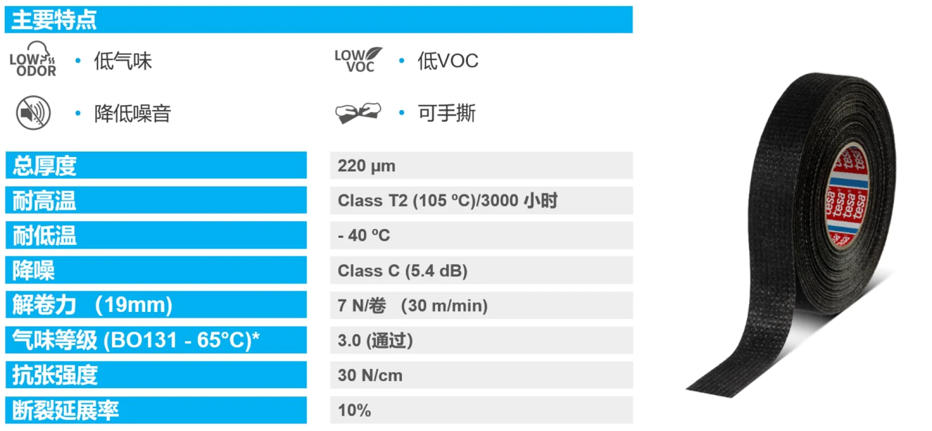 tesa 88619产品性能与特点