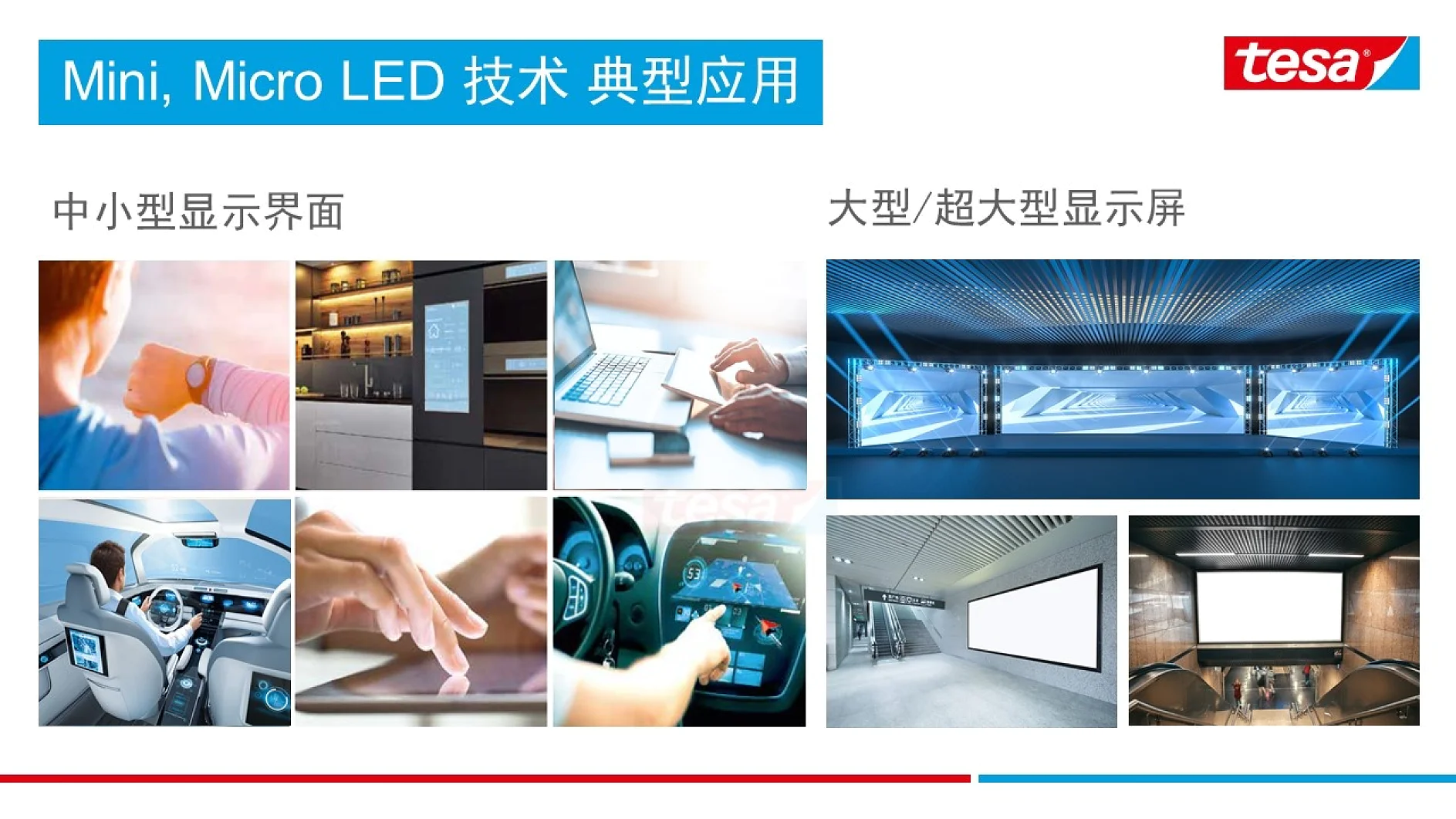 A presentation slide showcases applications of Mini and Micro LED technology. Images include small and large display interfaces, such as a car dashboard, a computer screen, and a large screen in a modern room. The top corner features the tesa logo. (This text has been generated by AI)