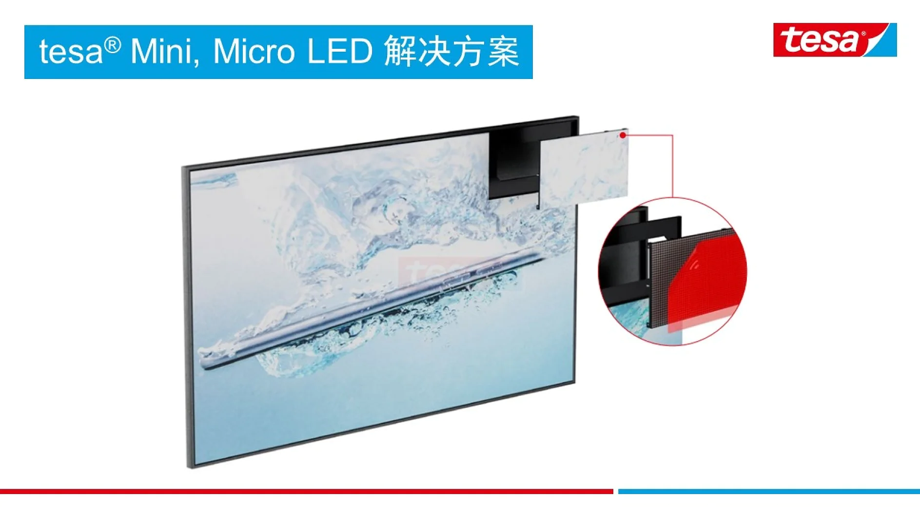 Promotional image showcasing a tesa tape product for Mini and Micro LED solutions. The graphic features a screen display with an inset magnified view of an adhesive detail. The image includes the tesa tape logo and text in English and Chinese. (This text has been generated by AI)